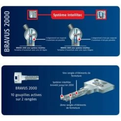 Cylindre 35x35 Mm Haute Sécurité ABUS BRAVUS 2000 Avec 3 Clés, Débrayable -ABUS store 18186032 3