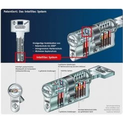 Cylindre De Porte ABUS BRAVUS 1000 35x60 Mm - Alu -ABUS store 20153177 5