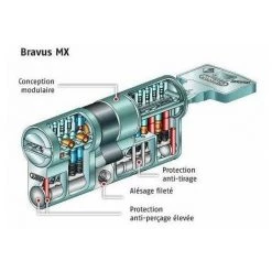 ABUS Cylindre Modulaire BRAVUS Pack 2 CG69131 - CG69131 8 ABUS Cylindre Modulaire BRAVUS Pack 2 CG69131 - CG69131 -ABUS store 3260738 3