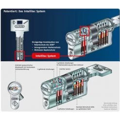 Cylindre De Porte ABUS BRAVUS 1000 40x65 Mm - Alu 10 Cylindre De Porte ABUS BRAVUS 1000 40x65 Mm - Alu -ABUS store 33713566 4