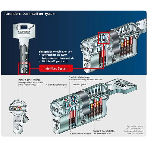 Cylindre De Porte ABUS BRAVUS 1000 40x65 Mm - Alu 6 Cylindre De Porte ABUS BRAVUS 1000 40x65 Mm - Alu – Image 4
