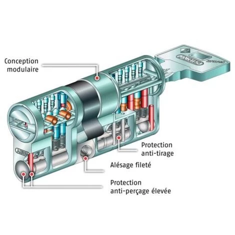 ABUS Cylindres Avec Rallonges Type Bravus Modular 4 Clés 30 X 30 + 2 Rallonges De 10 Et 1 Rallonge De 20 4 ABUS Cylindres Avec Rallonges Type Bravus Modular 4 Clés 30 X 30 + 2 Rallonges De 10 Et 1 Rallonge De 20 – Image 2