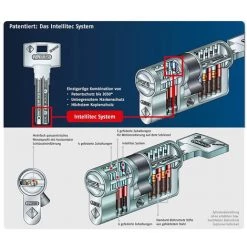Cylindre Serrure Abus Bravus 4000 40boutonx60 - Alu -ABUS store 53818221 5